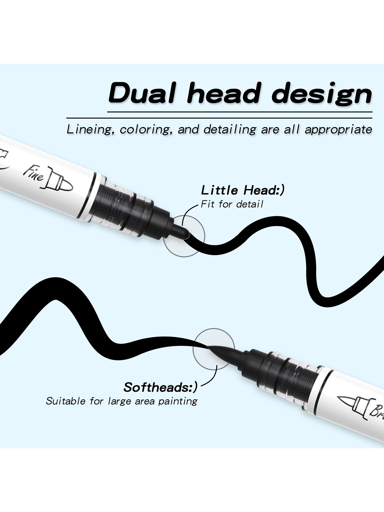 Caneta de Tinta Acrílica Perma - Whiteboard Marker Set avaliação e preço